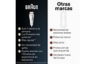 Depiladora de Luz Pulsada (IPL) Braun Silk-expert Pro 5 PL5152 - Electrodomésticos Idea SL